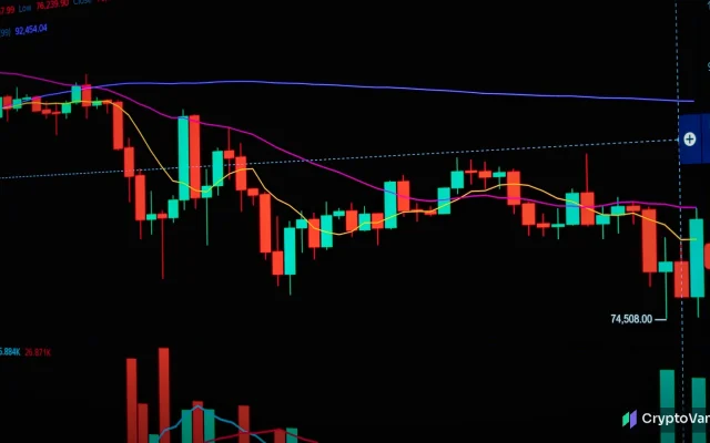 ATOM price rally illustration: a candlestick trading chart with green recovery candles on a dark screen
