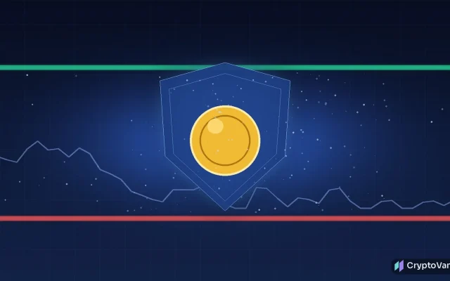 BlackRock PBIT buffer Bitcoin ETF illustration: a plain golden coin rests inside a glowing shield between a ceiling band and a floor band over a dark price chart