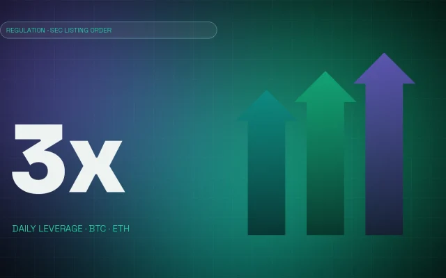 Large white 3x lettering beside three rising teal, emerald and violet arrows on a dark gradient background, representing triple-leveraged crypto ETFs