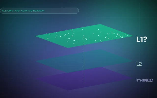 Three stacked translucent planes labelled Ethereum, L2 and L1 on a dark violet and emerald background, showing a layer-2 network lifting into its own layer 1